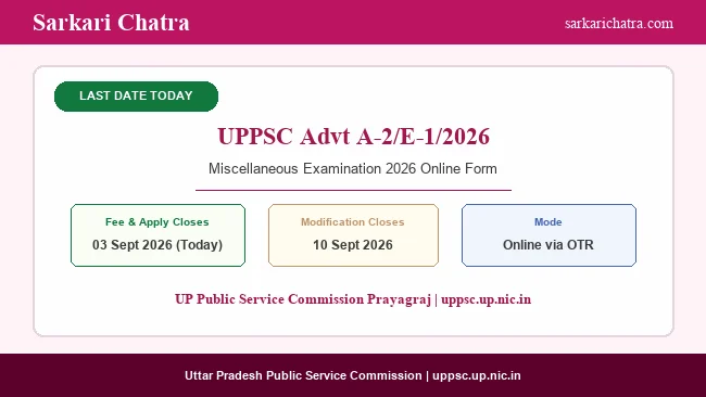 UPPSC Miscellaneous Exam A-2/E-1/2026 Last Date Today