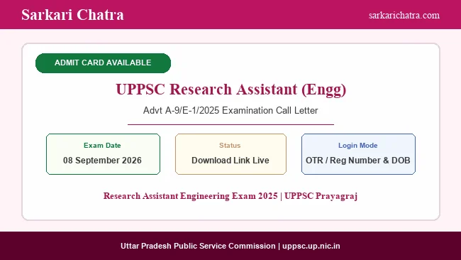 UPPSC Research Assistant Engineering Admit Card 2026 Out