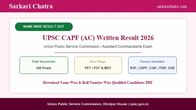 UPSC CAPF AC Name Wise Result 2026 Released for 349 Posts