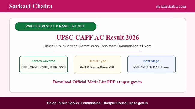 UPSC CAPF AC Result 2026