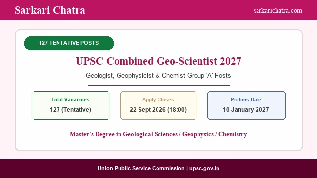 UPSC Combined Geo-Scientist Recruitment 2027 for 127 Posts