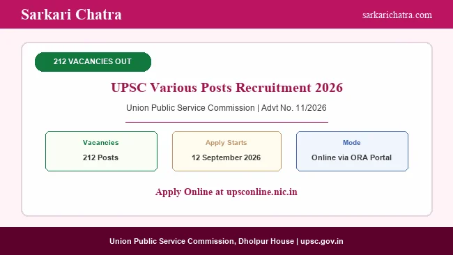 UPSC Various Posts Recruitment 2026
