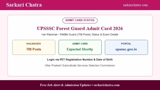 UPSSSC Forest Guard Van Rakshak Admit Card 2026 download guide banner