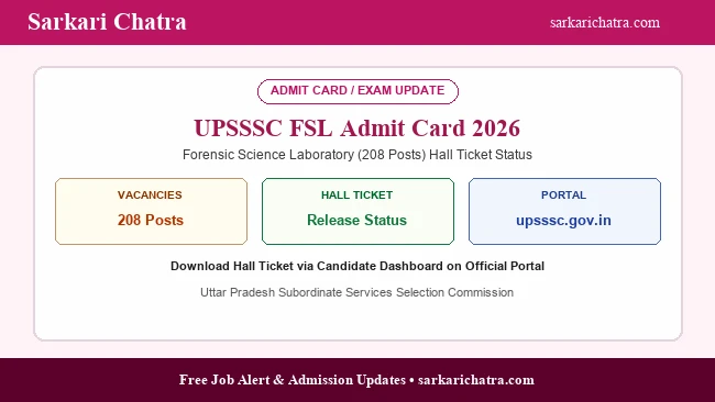 UPSSSC Forensic Science Laboratory FSL hall ticket status banner