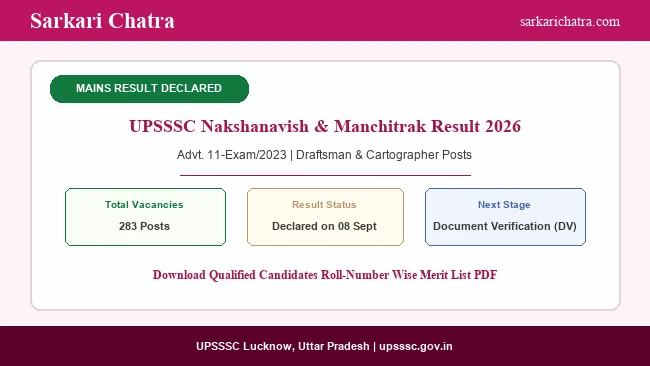 UPSSSC Nakshanavish and Manchitrak Mains Result 2026 Out for 283 Posts
