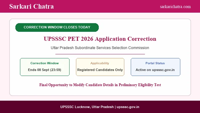 UPSSSC PET Correction / Edit Form 2026 Link Active, Last Day Today