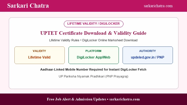 UPTET certificate download online via digilocker and lifetime validity guide banner