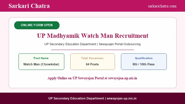 UP Madhyamik Shiksha Vibhag Watch Man Online Form 2026