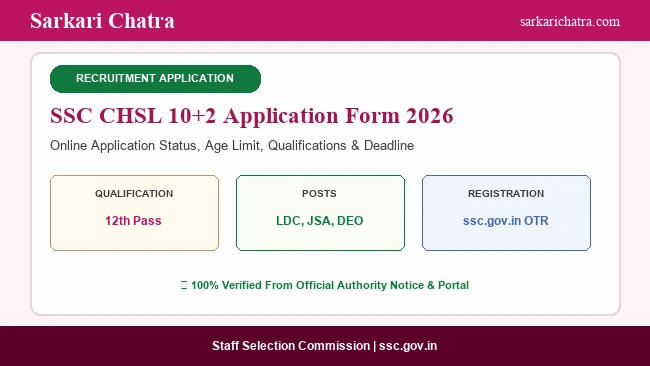 SSC CHSL 10+2 Application Form 2026 Updates